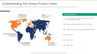 Understanding The Global Product Sales Annual Product Performance Report Ppt Guidelines