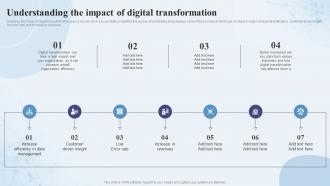 Understanding The Impact Of Digital Transformation Digital Capability Assessment