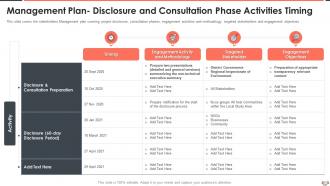 Understanding The Importance Of Managing Management Plan Disclosure And Consultation Phase Activities