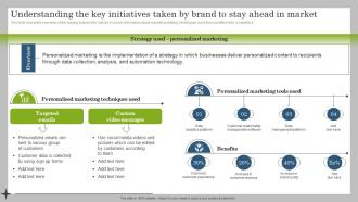 Understanding The Key Initiatives Taken By Brand To Stay Marketing Plan To Launch New Service