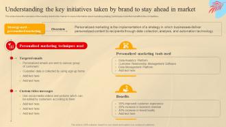 Understanding The Key Initiatives Taken By Brand To Stay Social Media Marketing