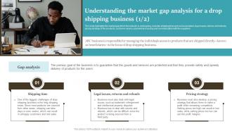 Understanding The Market Gap Analysis Drop Shipping Start Up BP SS