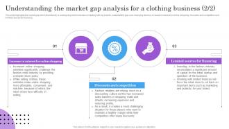Understanding The Market Gap Analysis For A Clothing Business BP SS Unique Impactful