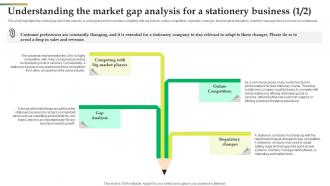 Understanding The Market Gap Analysis For A Stationery Office Stationery Business BP SS