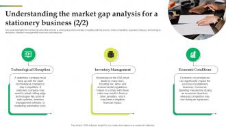 Understanding The Market Gap Analysis For A Stationery Office Stationery Business BP SS Best Images