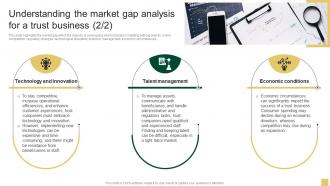 Understanding The Market Gap Analysis For A Trust Sample Northern Trust Business Plan BP SS Colorful Compatible