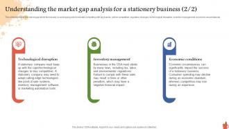 Understanding The Market Gap Analysis For Consumer Stationery Business BP SS Visual Aesthatic