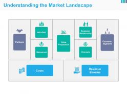 Understanding the market landscape powerpoint slide images