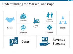 Understanding the market landscape ppt file graphic images