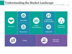 Understanding the market landscape ppt styles show