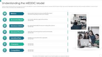 Understanding The Meddic Model Organization Qualification Increase Revenues Ppt Infographics