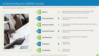 Understanding The Meddic Model Sales Qualification Scoring Model