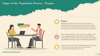 Understanding The Negotiation Process Training Ppt