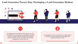 Understanding The Sales Process Training Ppt Graphical Designed