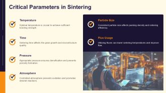 Understanding The Sinter Production Process PPT Outline AT Interactive Idea