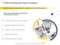Understanding the spent category ppt powerpoint presentation file format ideas