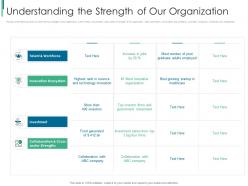 Understanding the strength of our organization healthcare information system elevator