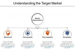 Understanding the target market
