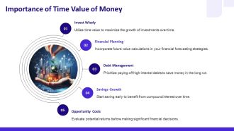 Understanding The Time Value Of Money PPT Structure AT Compatible Customizable