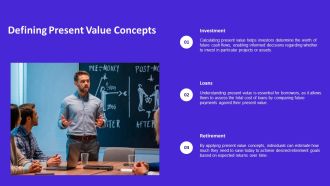 Understanding The Time Value Of Money PPT Structure AT Professional Customizable
