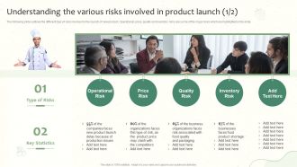 Understanding The Various Risk Involved In Product Launching A New Food Product