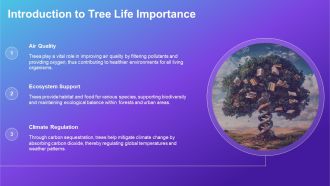 Understanding Tree Life Roots Branches And Leaves PPT PowerPoint AT Pre-designed Analytical