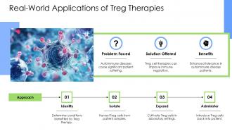 Understanding Treg Cells Key Players In Immune Regulation PPT Example ST AI Professionally Colorful