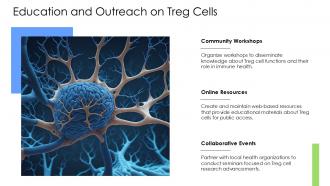 Understanding Treg Cells Key Players In Immune Regulation PPT Example ST AI Multipurpose Colorful