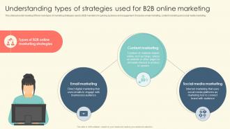 Understanding Types Of Strategies Used For B2B Online Marketing B2B Online Marketing Strategies