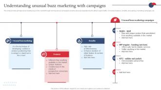 Understanding Unusual Buzz Marketing With Campaigns Strategies For Adopting Buzz Marketing MKT SS V