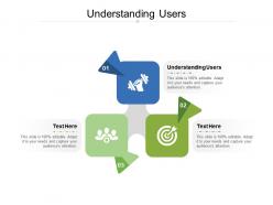 Understanding users ppt powerpoint presentation file background images cpb