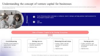 Understanding Venture Capital For Unlocking Venture Capital A Strategic Guide For Entrepreneurs Fin SS