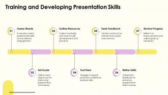 Understanding Viewer Disengagement Causes Effects And Solutions PPT Presentation ST AI Template Adaptable