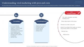 Understanding Viral Marketing With Pros And Cons Strategies For Adopting Buzz Marketing MKT SS V