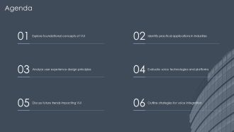 Understanding Voice User Interface Design PPT Sample AT Colorful Best