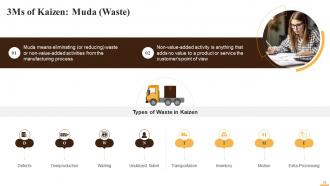 Understanding Waste in Kaizen Training Ppt Analytical Designed