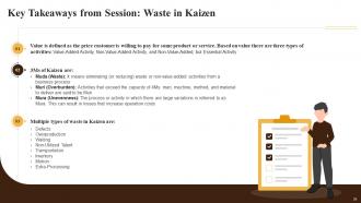 Understanding Waste in Kaizen Training Ppt Best Professional