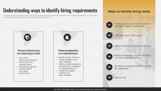 Understanding Ways To Identify Hiring Requirements Efficient HR Recruitment Process