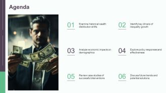 Understanding Wealth Inequality Trends PPT Template AT Professionally Content Ready