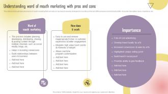 Understanding Word Of Mouth Marketing With Pros And Cons Boosting Campaign Reach MKT SS V