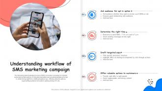 Understanding Workflow Of SMS Marketing Campaign Adopting Successful Mobile Marketing