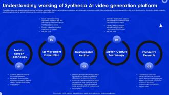 Understanding Working Generation Platform Synthesia AI Video Generation Platform AI SS