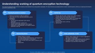 Understanding Working Of Quantum Encryption Technology Encryption For Data Privacy In Digital Age It