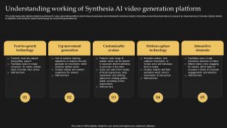 Understanding Working Of Synthesia AI Video Generation Synthesia AI Text To Video AI SS V
