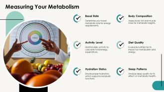 Understanding Your Metabolic Rate PPT PowerPoint AT Professional Appealing