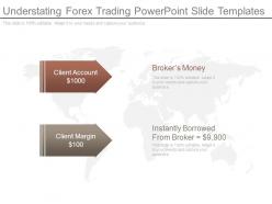 Understating forex trading powerpoint slide templates