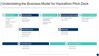 Understating the business model for hackathon pitch deck ppt pictures graphics