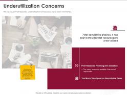 Underutilization concerns ppt powerpoint presentation inspiration slide