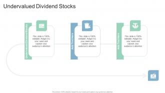 Undervalued Dividend Stocks In Powerpoint And Google Slides Cpb