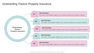 Underwriting Factors Property Insurance In Powerpoint And Google Slides Cpb